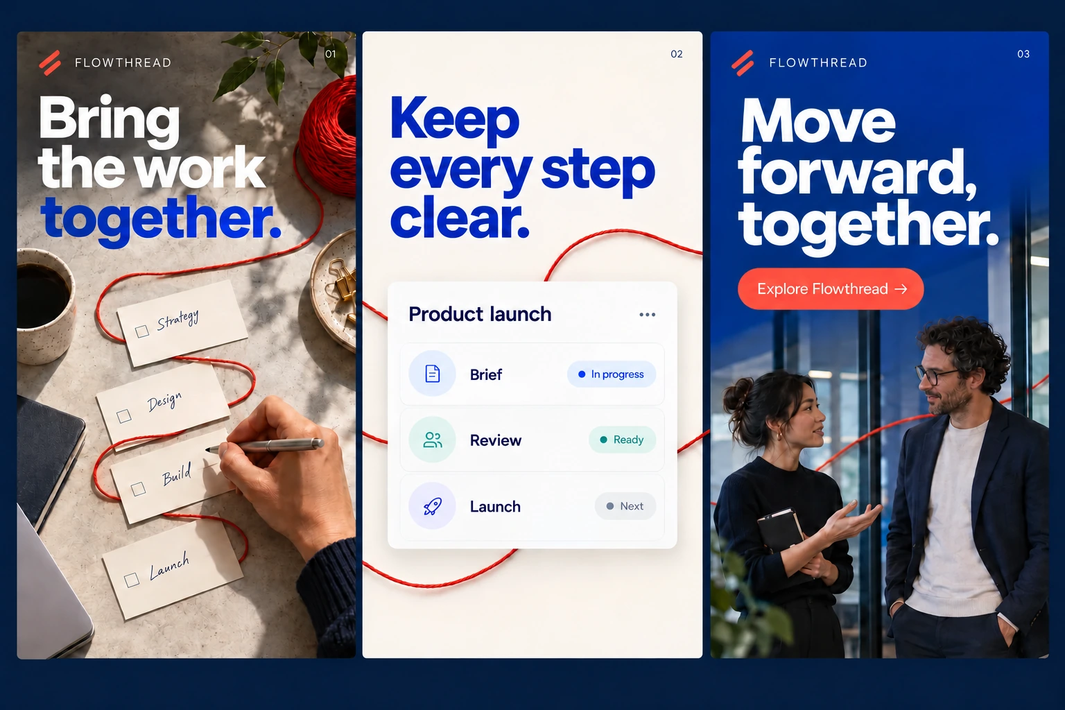 Flowthread Enterprise software