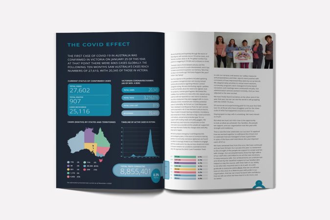 Focus-Life-Annual-Report-Internals