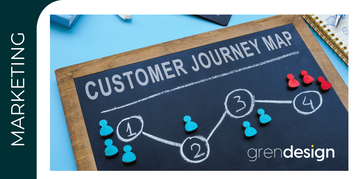 What is CRO, conversion rate optmisation and how Grendsign can help with CRO