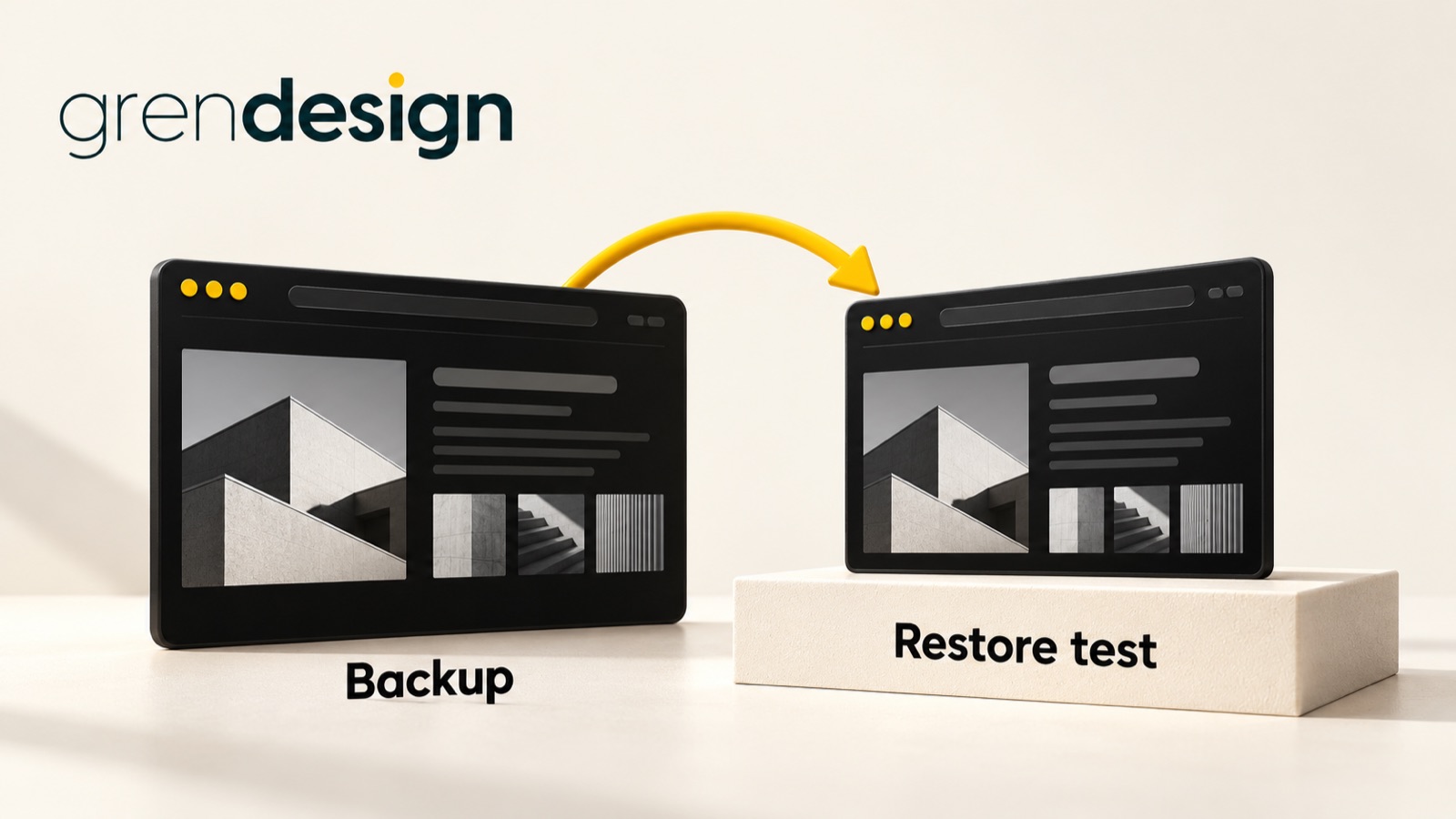 A website backup beside a separate platform labelled Restore test.