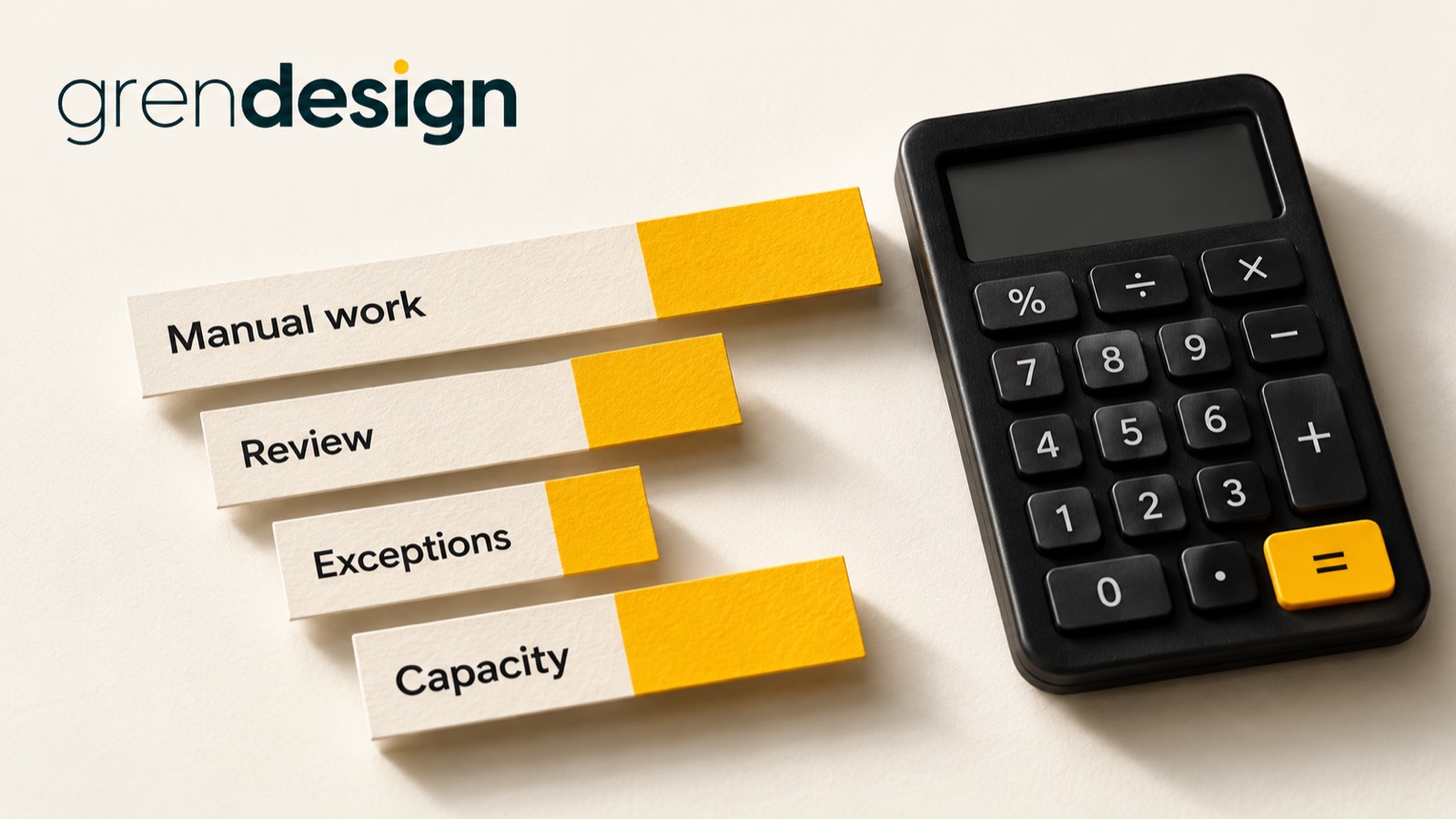 A calculator with a blank display beside strips labelled Manual work, Review, Exceptions and Capacity.
