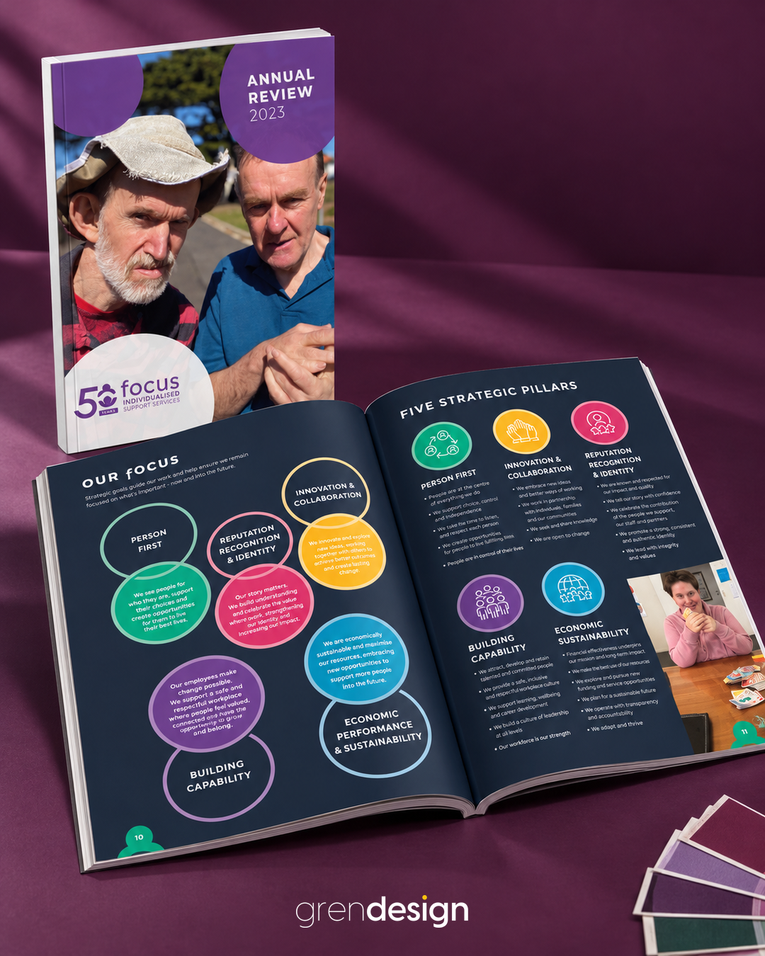 Focus Annual Review 2023 cover and open strategic-pillars spread, designed by Grendesign, on a purple background.