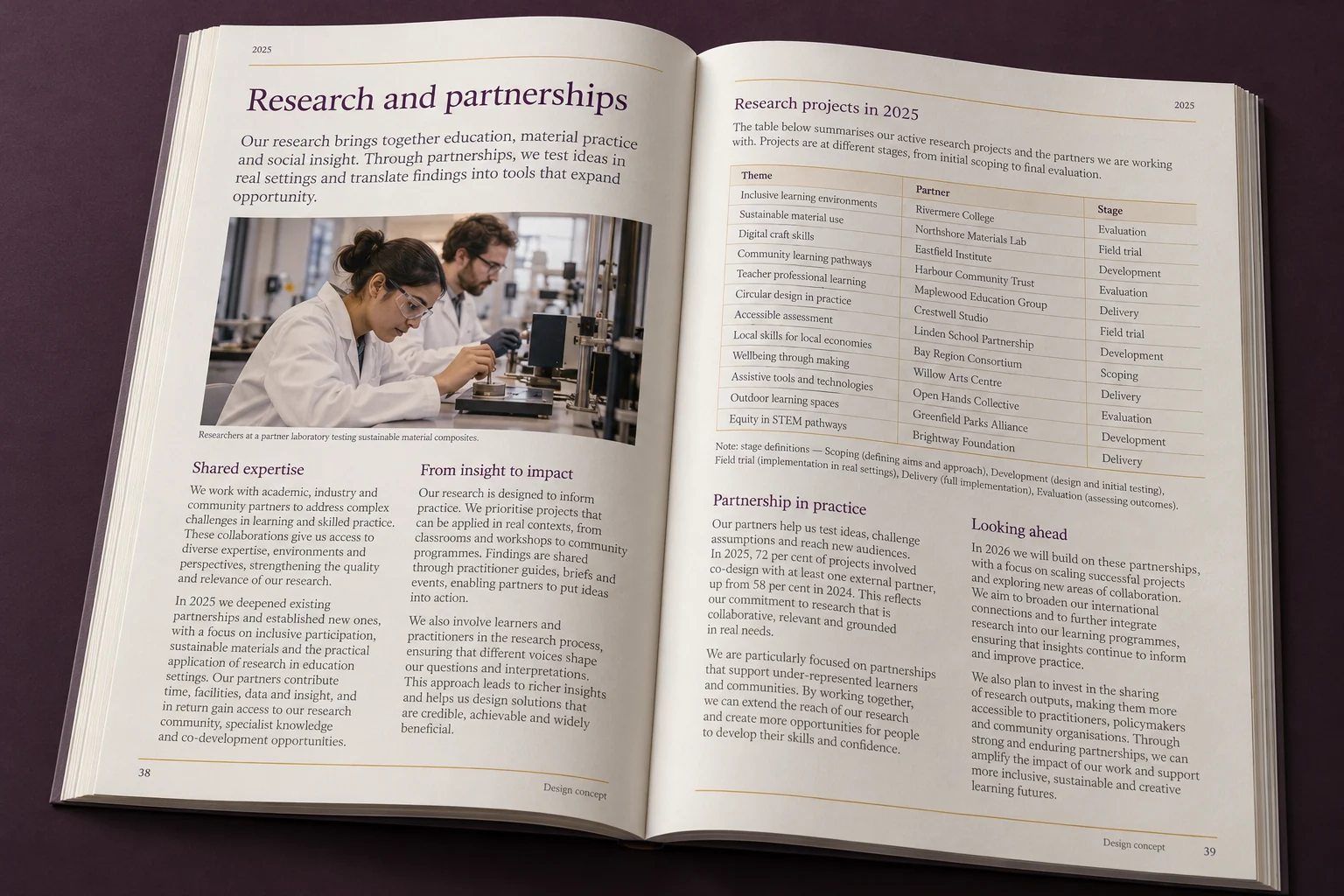 Merrow Learning Institute · research and partnerships report concept — fictional design concept; sample content and figures are illustrative