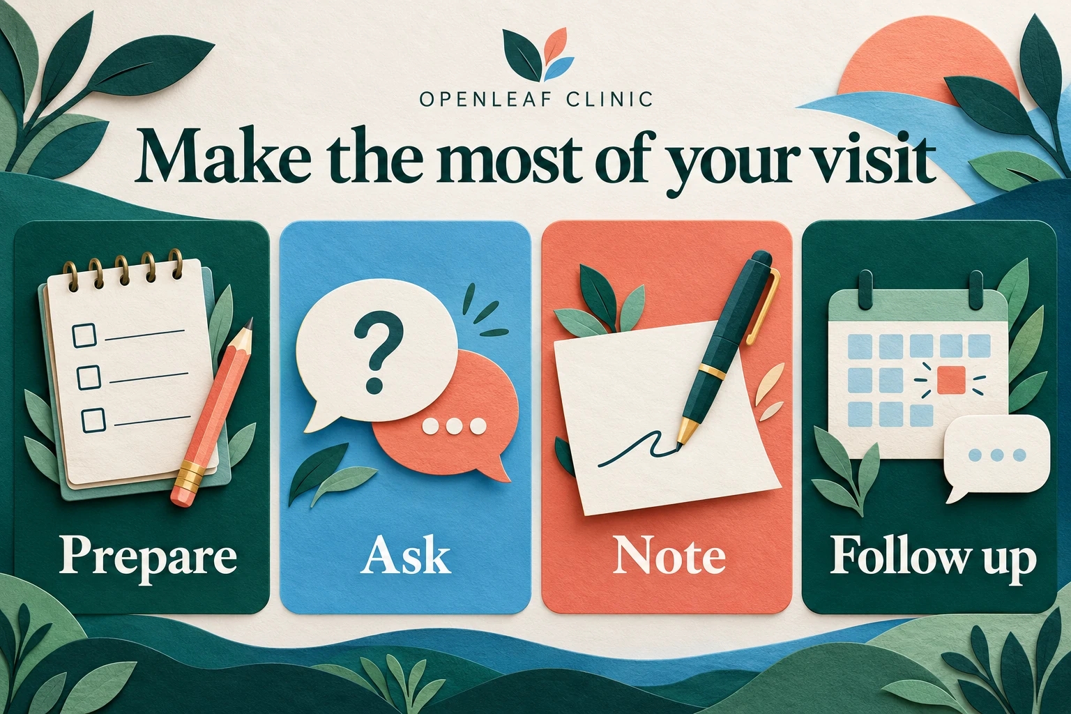 Openleaf healthcare education design presentation